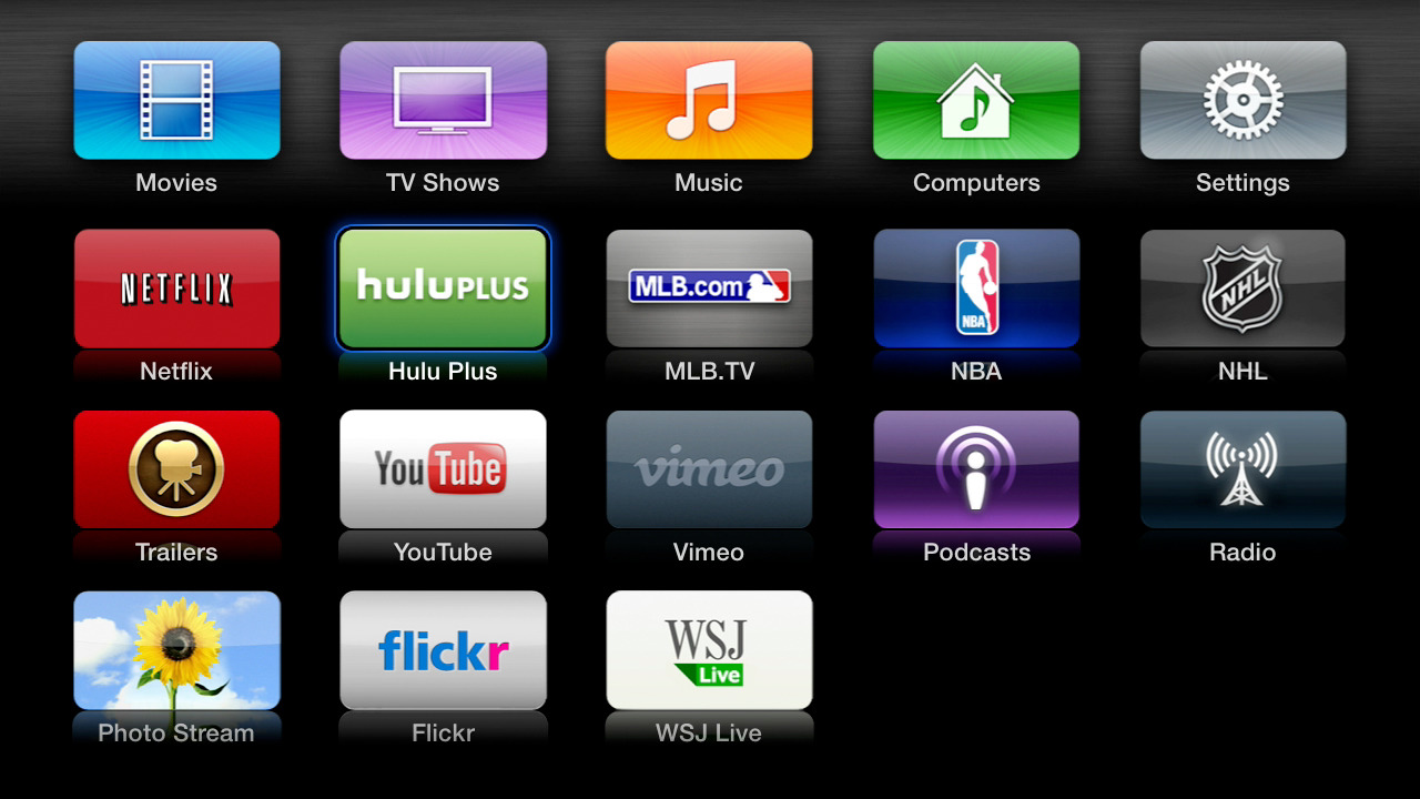 Iconos del Apple TV
