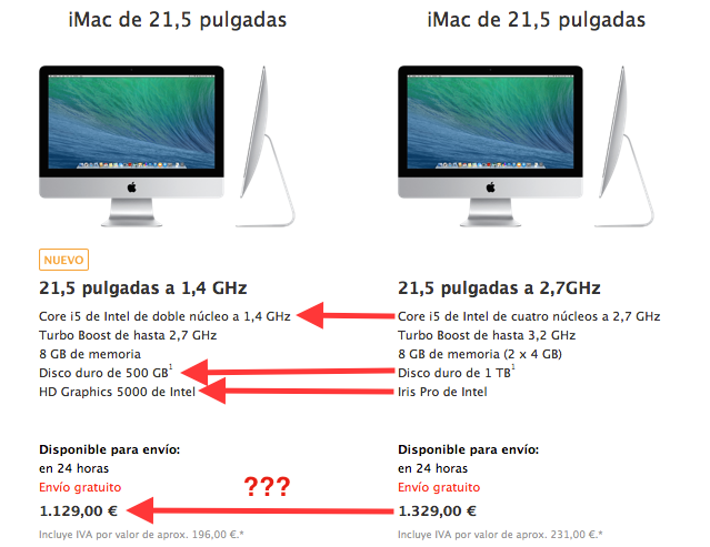 iMac mid 2014