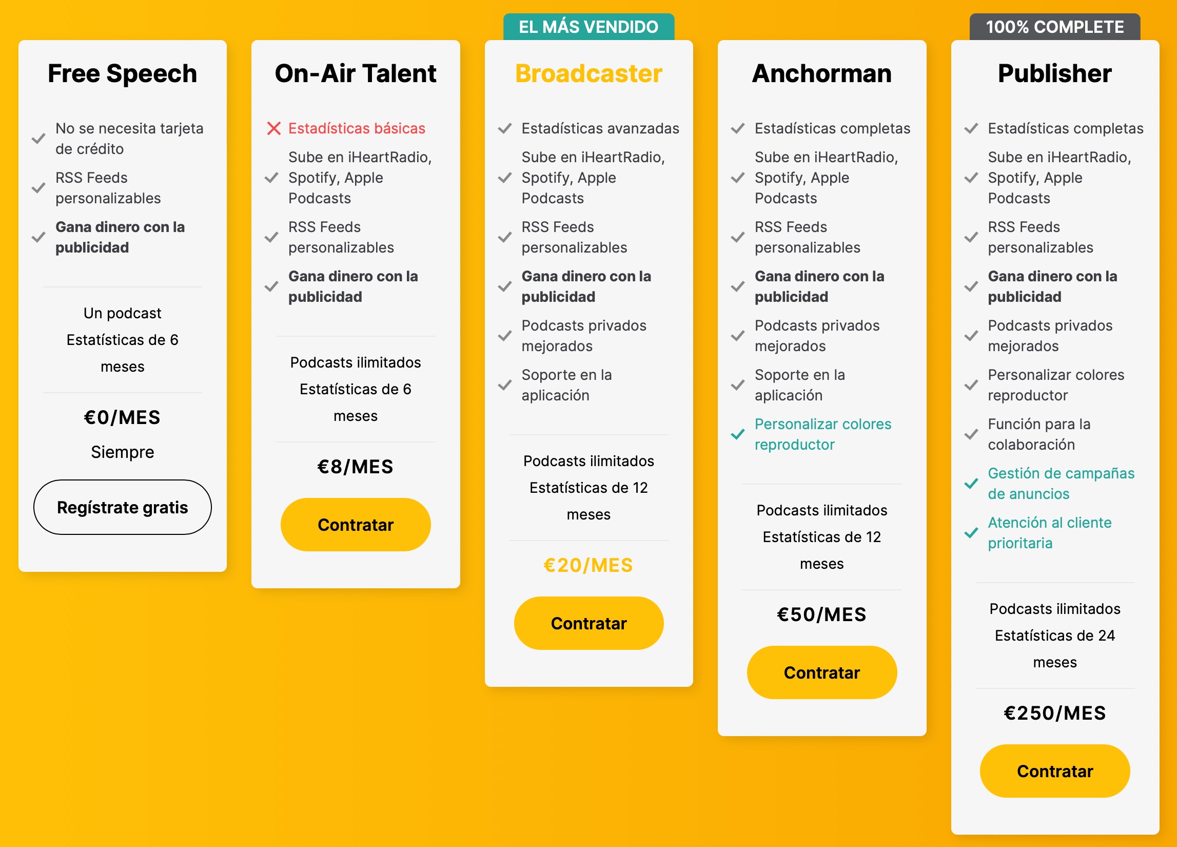 Comparativa de los planes de Spreaker, complicados de transcribir aquí. Haz clic en el enlace del párrafo anterior que te lleva a su web y allí lo podrás "leer" mejor.