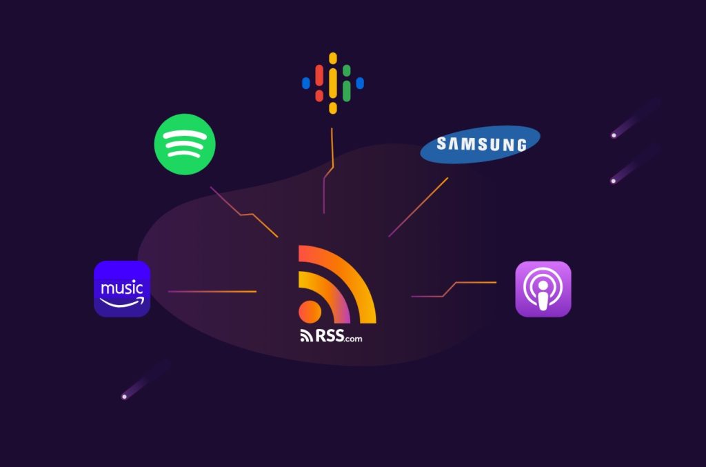 Imagen promocional de rss.com (encima con ese nombre) donde muestran iconos de Amazon, Spotify, Apple Podcasts etc para simbolizar la distribución automática.